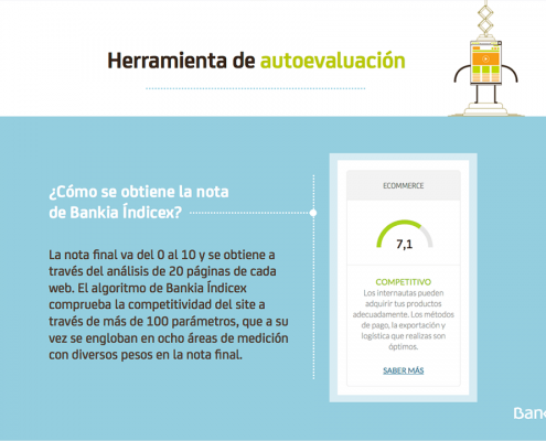 Realizamos la presentación de Bankia Índicex para la empresa Bankia