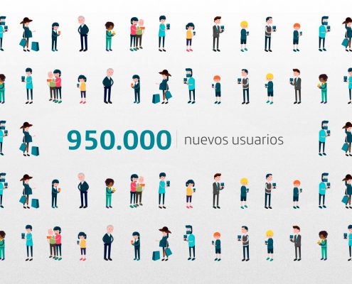Diseñamos y animamos la infografía para el Informe de La Sociedad de la Información en España 2015, realizado para la Fundación Telefónica